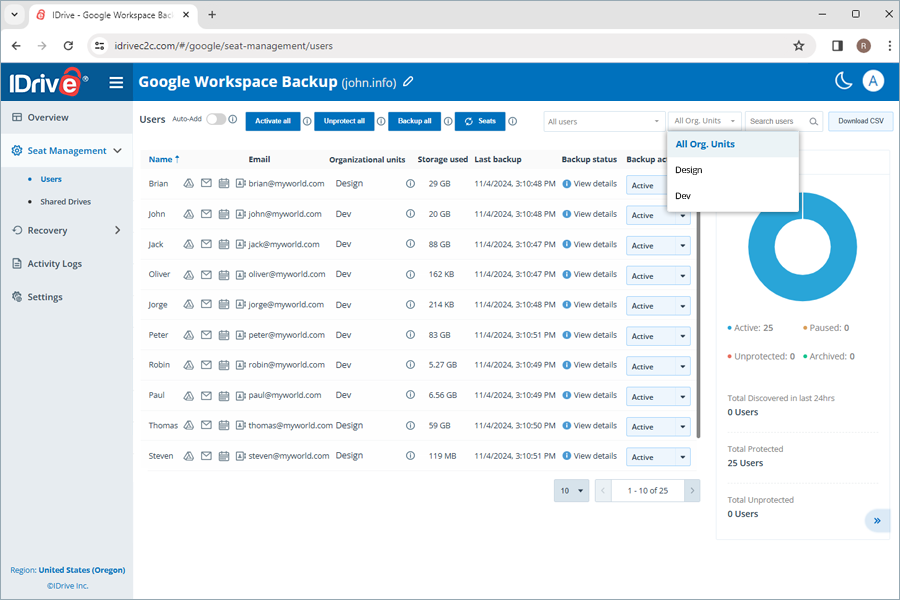  view client wise status