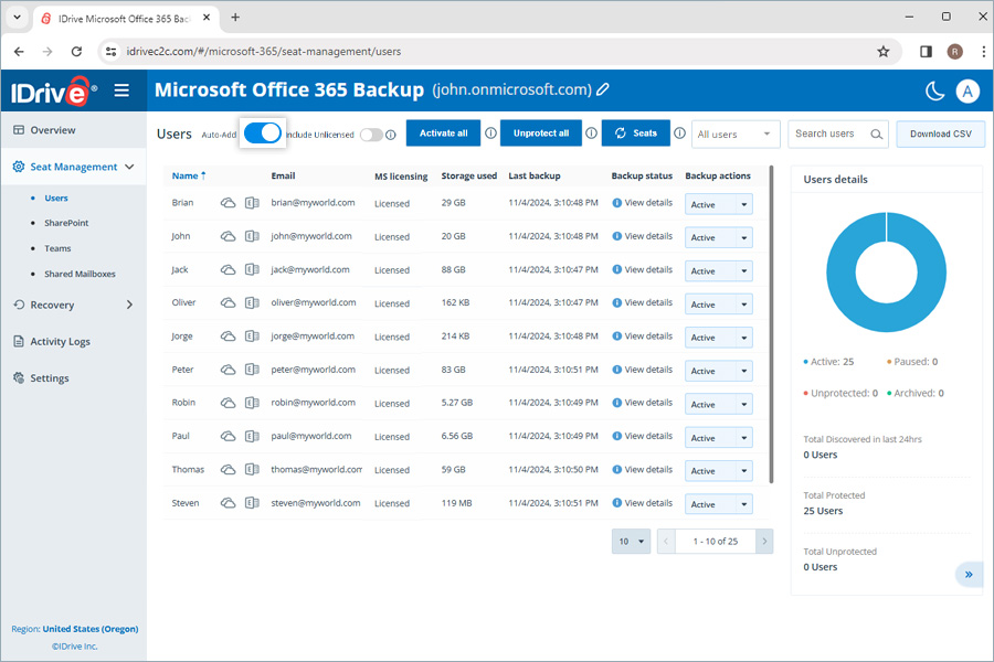  view client wise status