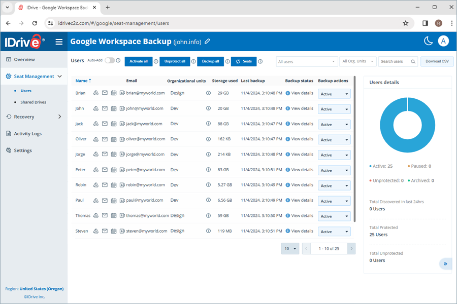 view client wise status