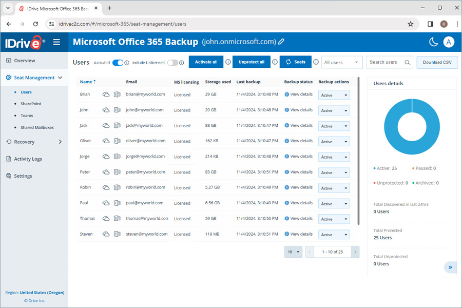  view client wise status