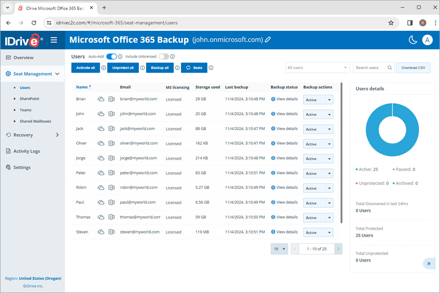 view client wise status