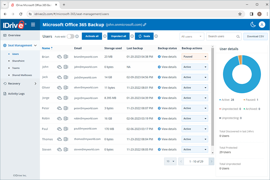  view client wise status