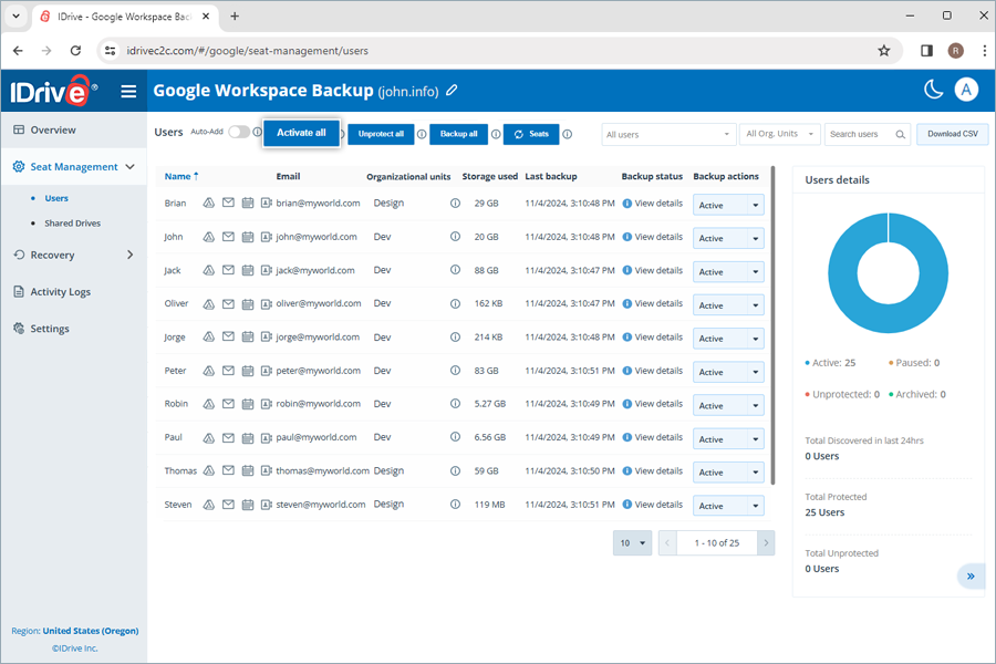 view client wise status