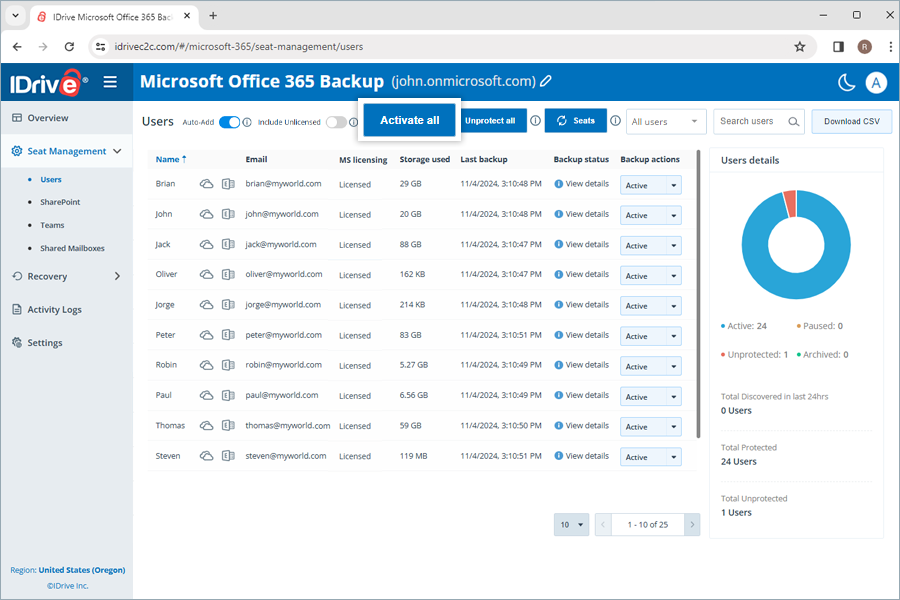 view client wise status