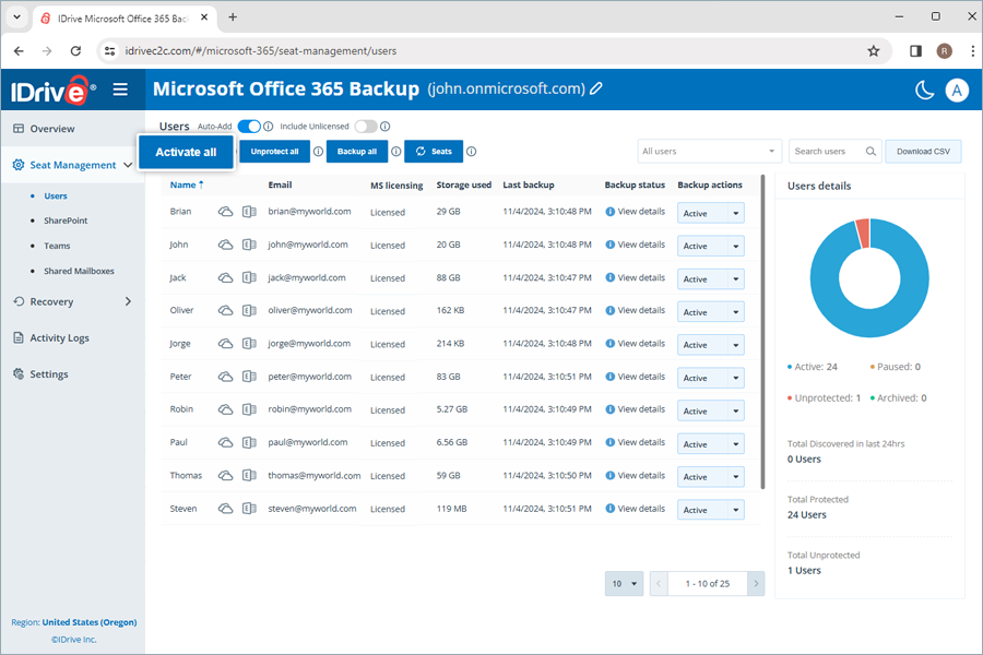 view client wise status