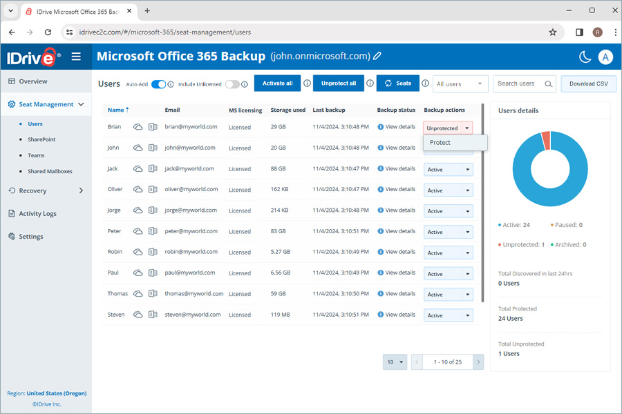 view client wise status