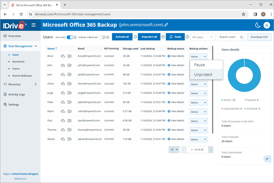  view client wise status