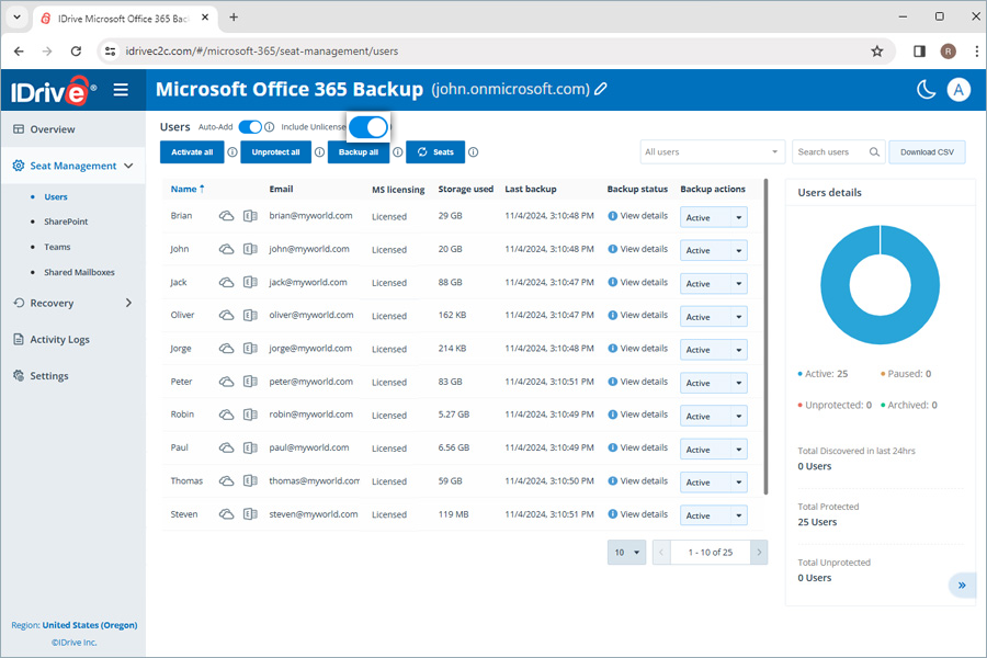 view client wise status